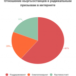 8b19327e0d12864fdadbb62b43c34c20