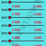 инфографика_1