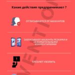 Культура отмены